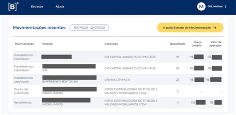 arealogada caixa seguradora|b3 área do investidor.